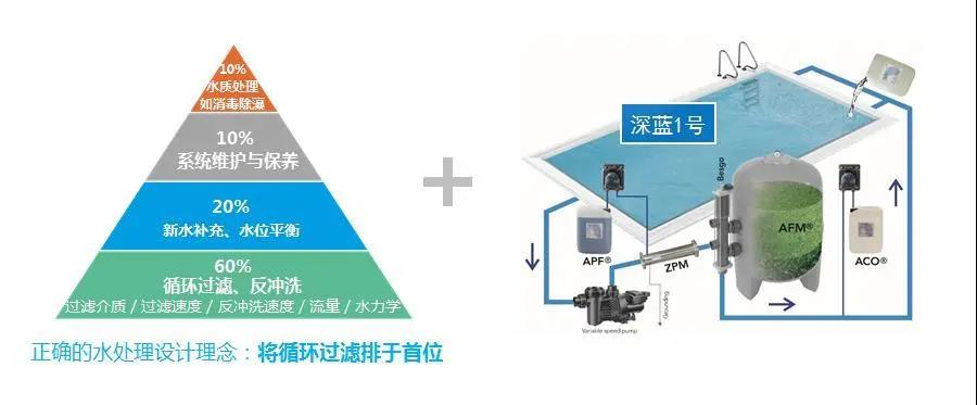 royal皇家88·(中国) - 官方网站