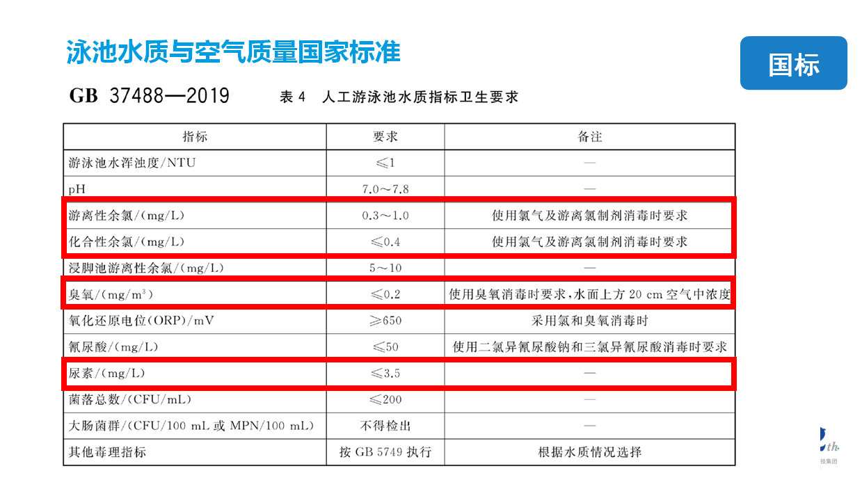 ¹GB37488-20192019Ӿ¹GB37488-2019