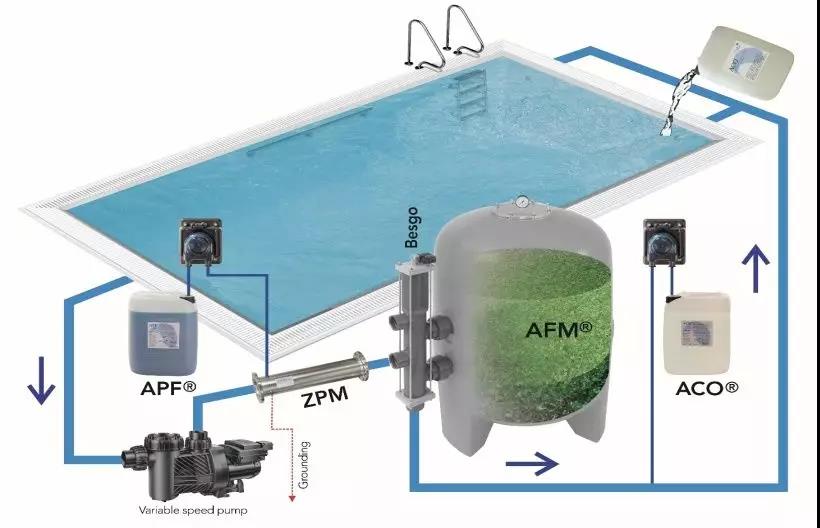 ������Ӿ��,����Ӿ��,����Ӿ��װ��