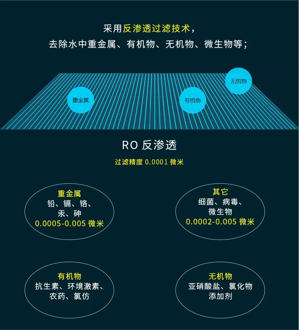 ��ˮϵͳ,��ˮ����,�ù���ˮ����