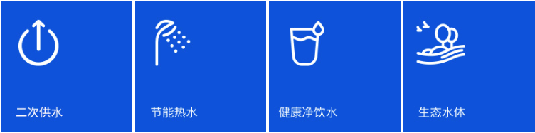 royal�ʼ�88��(�й�) - �ٷ���վ