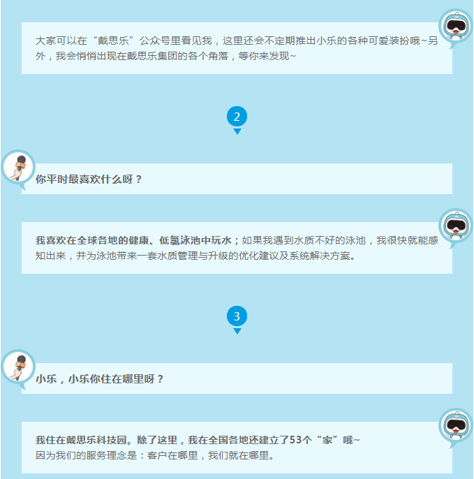 royal�ʼ�88��(�й�) - �ٷ���վ