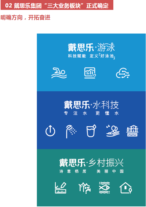 Royal�ʼ�88��������Ӫҵ���