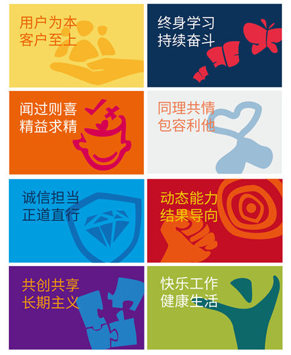 Royal�ʼ�88������ҵ�Ļ���ȫ����