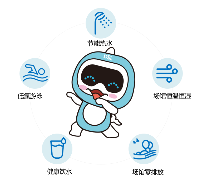 Royal�ʼ�88�ǻ���Ӿ����