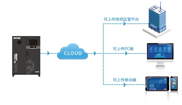 royal�ʼ�88��(�й�) - �ٷ���վ